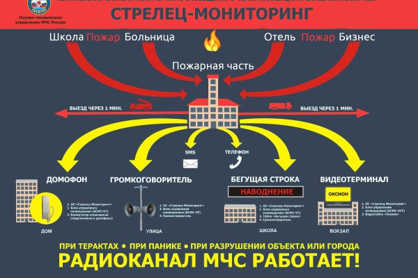 Ошибка на сервере кракен